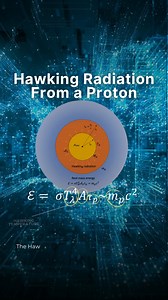25K views · 459 reactions |  Ever wonder how the mass of a proton...
