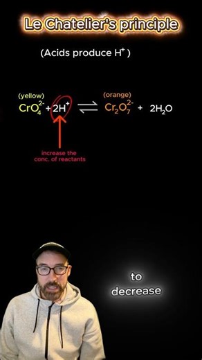 Le chatelier’s principle & effect of changing concentration #gcsechemistry #chemistrypage #chemistry