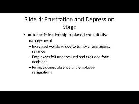 Q8 CIPD Level 5 | Leadership Styles and Their Impact on Employee Turnover