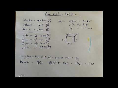 General biology: Intro to the metric system Ch 2 #1