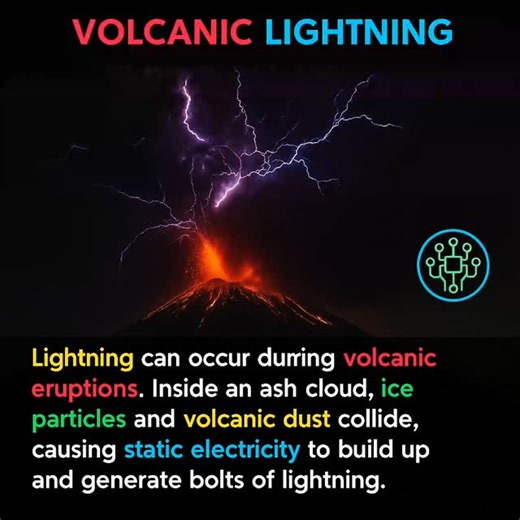 Lightning from a volcano? Yes, it’s real. ⚡ During some explosive volcanic eruptions, intense lightning storms form inside the ash clouds. Here’s how it happens: Ash, ice particles, and volcanic dust collide inside the cloud This creates static electricity — just like in a thunderstorm The electric charge builds up and discharges as bolts of volcanic lightning It’s one of nature’s most powerful and rare phenomena — fire and lightning from the same mountain. #TechFactsHub #volcaniclightning #scie