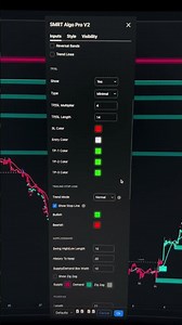 Make 50-100% a DAY using this scalping strategy 🤑📈 BEST Tradingview indicator