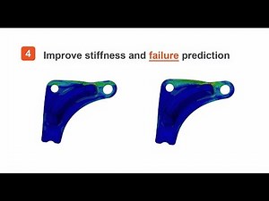 AniForm Feature Explained: Digimat interface