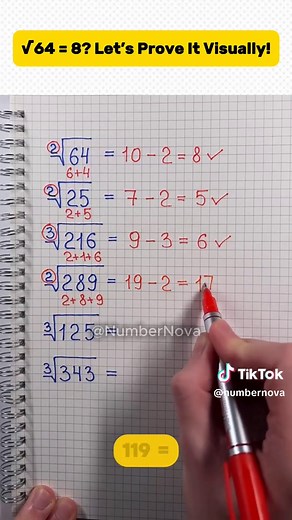 Visual Proofs of Square and Cube Roots