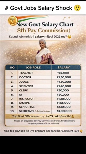 New Govt Salary Chart 8th Pay Commission 😀 #shortvideo #motivation #viral #shortvideo #shorts #short
