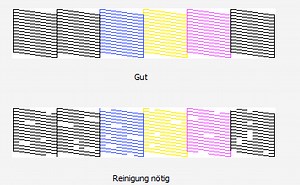 Druckkopf an einem Epson Drucker reinigen (Anleitung) - UsefulVid