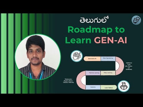 ROADMAP to LEARN GENAI | Step-by-Step Guide from Python to Generative AI | Cloud Computing in Telugu