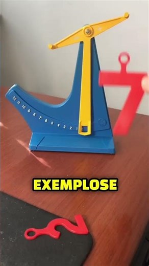Repost: Escala de aprendizagem de matemática