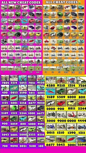 Real code 💥 Indian bike driving 3d all new cheat code update + plugin cheat code