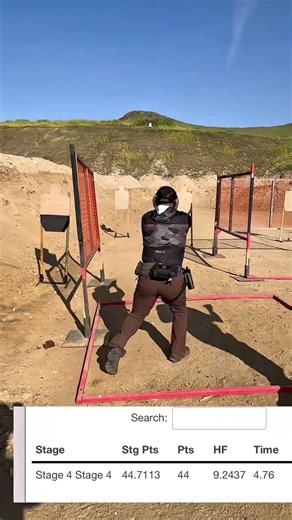 USPSA Classifier 25-04 / Fell .16 short of a M Class run. #USPSA #practicalshooting #SmithandWesson