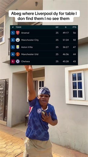 Liverpool's Position in the Premier League Table
