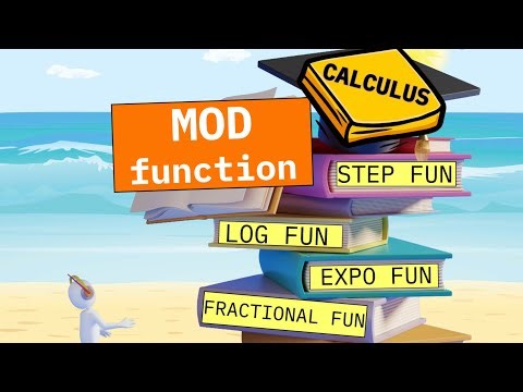 Modulus(MOD) Function Fully Explained🧩| Graphs + Function Split + InEqualities |Calculus Foundation