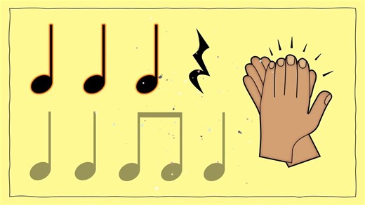 节奏训练《维瓦尔弟春》Spring by Vivaldi Easy Body Percussion for Kids 🌸