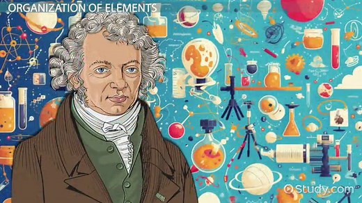 Andre Marie Ampere | Electromagnetism, Inventions & Discoveries