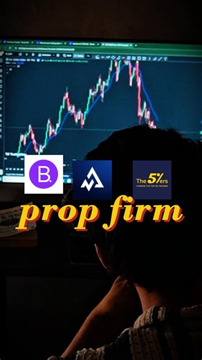 What Is a Prop Firm? | Best Prop Firms in 2026 for Beginners & Forex Traders