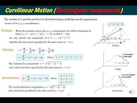 General curvilinear motion