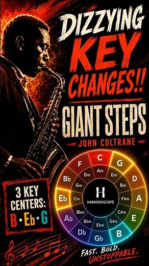 Giant Steps Dizzying Key Changes! 🎷 John Coltrane Harmoniscope #harmoniscope #chords #chordscape