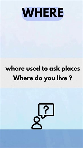 Easy "WH" words lesson for Beginners | Learn daily English | #english #vocabulary .....