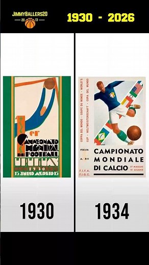 Every FIFA World Cup Logo From 1930 to 2026!