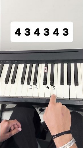 Tere liye - Piano Tutorial #piano #shorts