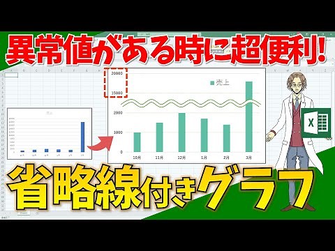 【エクセル】省略線のあるグラフ！異常値のあるグラフで超便利！(超わかりやすいエクセルEXCEL講座)