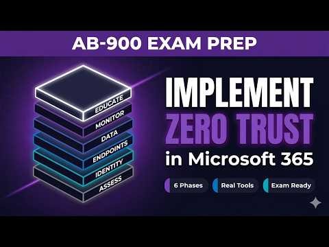 How to Implement Zero Trust in Microsoft 365 - Step by Step | AB-900 Ultimate Course #ab900
