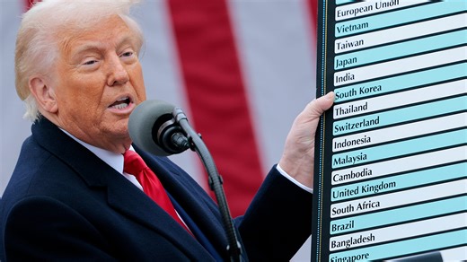 What to know about tariffs, and how may they impact Delaware's economy?