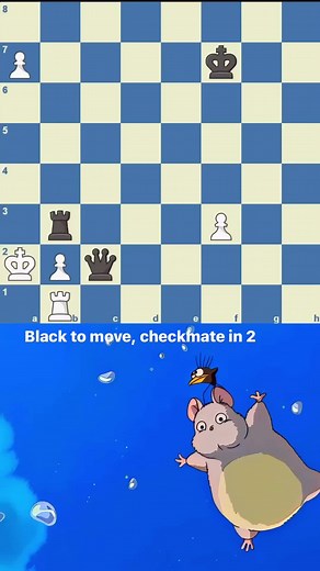 Chess Adventure: Strategies and Animated Gameplay