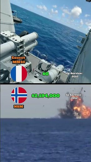Norway’s NSM vs France’s Exocet: Cost Per Shot Comparison