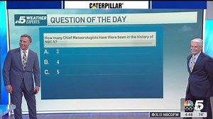 Weather Quiz: NBC 5 chief meteorologists