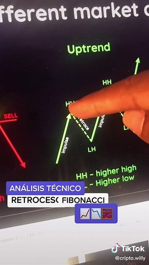 Will•WEB3•Blockchain on TikTok