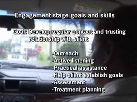 Practice Demonstration Video - Stages of Change & Treatment