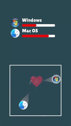 Windows Vs Mac Os - Ball Battle