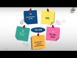 5G Introduction 2020 Difference between LTE and 5G NR