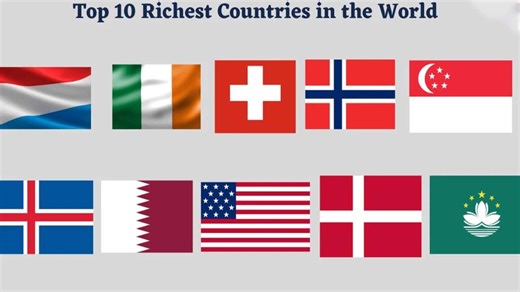 From Qatar to Switzerland: The 10 Richest Countries Based on GDP per Capita