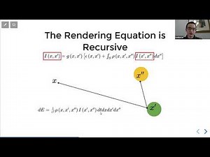 The rendering equation [2021-12-01]