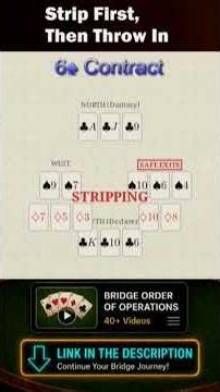 The Rule of Bridge Play: Strip First, Then Throw In #bridgeslamlearning