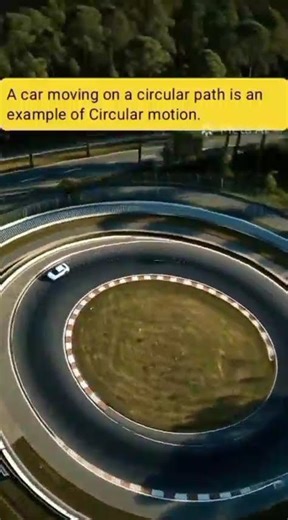 Linear motion||Circular motion||Random motion||Animated videos||Animation of linear motion.