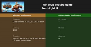 Torchlight III System Requirements — Can I Run Torchlight III on My PC?