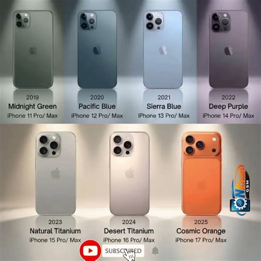 iPhone Pro Colors Evolution 2019–2025 📱✨From Midnight Green to Cosmic Orange Which color is your.? 👇