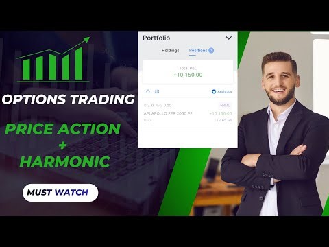 How I Made ₹10,000 in APL APOLLO Put Options | Live Trade Analysis