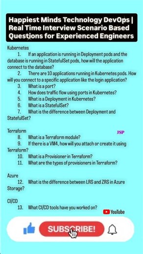 Happiest Minds Technology DevOps Realtime Interview ScenarioBased Questions for Experience Engineers