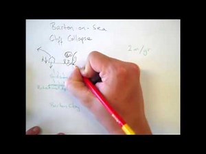 Christchurch Bay – GCSE Geography B Edexcel Revision – Study Rocket