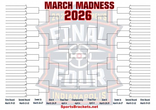 2026 NCAA March Madness Bracket: Download Your Free Printable Template Now – Archyde