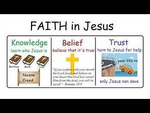 How to become Christian [ explained in 2 minutes ]