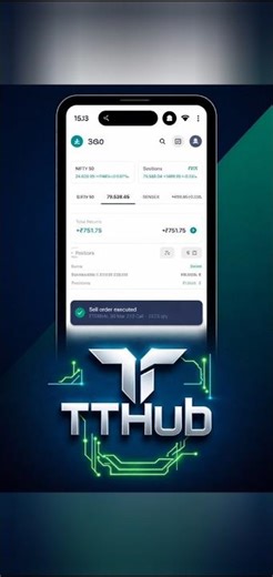 Beginner Options Trade Example 📊 | ETERNAL Profit |#tradetacticshub #stockmarket