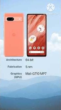 Google pixel 7a bgmi test