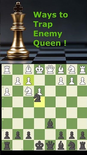 Chess - How to Trap the Queen Early in Chess | Beginner Level |