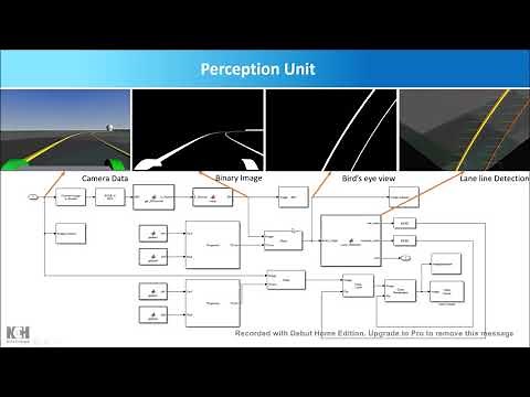 Lane Keeping Assist System Simulation in MATLAB/SIMULINK #SimulinkChallenge2018