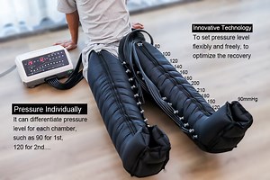 [Hot Item] Pressortherapy Recovery Lymphatic Drainage Machine 12 Chamber Leg Massage Boots